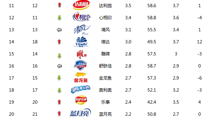 非凡游戏(集团)有限公司官网