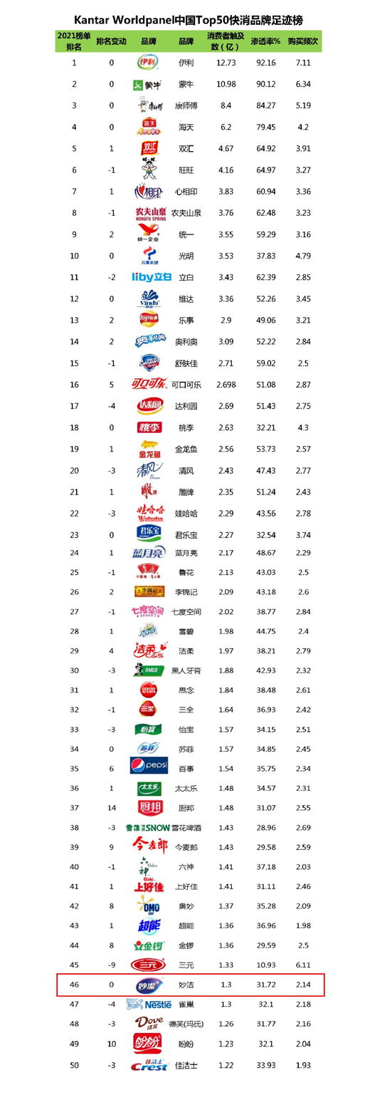 非凡游戏(集团)有限公司官网