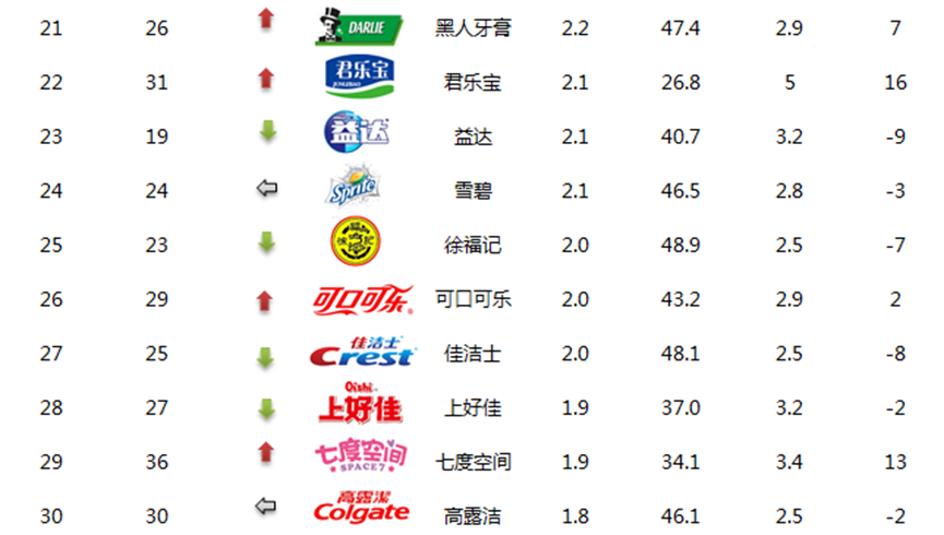 非凡游戏(集团)有限公司官网