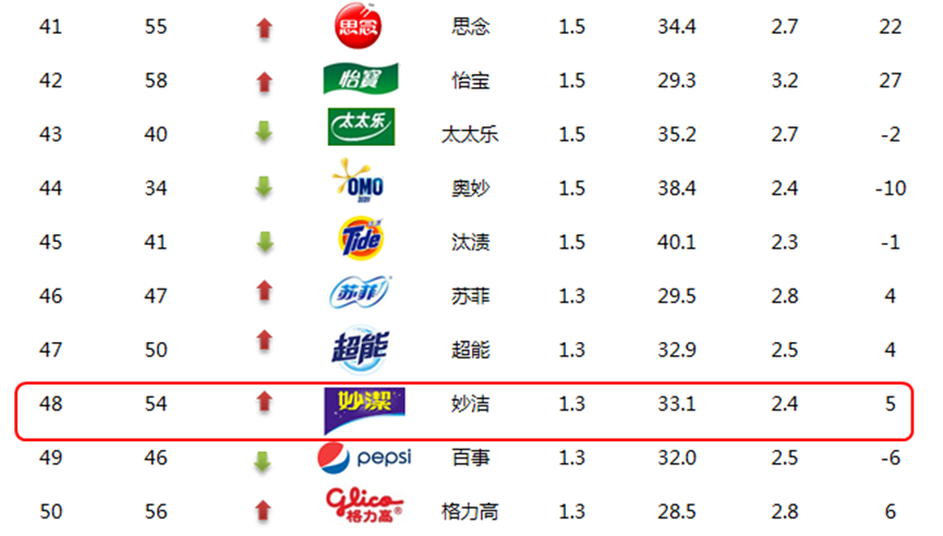 非凡游戏(集团)有限公司官网