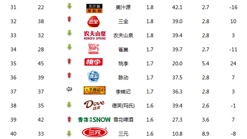 非凡游戏(集团)有限公司官网